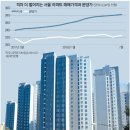 하남로또 이미지