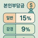 행복한복지용구 이미지