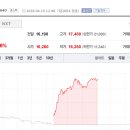 트리메디칼(주) 이미지