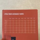 비바골프 이미지