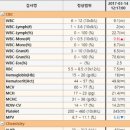 라온동물병원 이미지