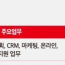[최종합격] 2021 하반기 롯데백화점 채용연계형 인턴 전형 후기 (1)