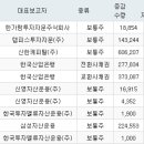 주식회사아이엠씨 이미지