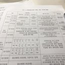 ＜주택임대사업자 세금 혜택, 무엇이 문제인가?＞ 강연회 개최했습니다. 이미지