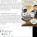 '선서 거부' 박상용 검사 국회 고발장...AI가 작성했나? 이미지