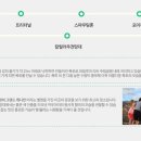 수림세계여행 이미지