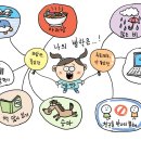 이안수학학원 - 안양시 동안구 평촌대로 141 | 이안수학학원