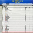 [V(브이)] 8.0.2 한국 UEFA가입 버전 - FM공식데이터 기반 無수정판 이미지