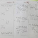 잉글리시아이엠베스트학원