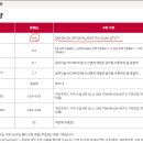 공임나라 이미지