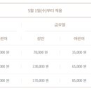 더플레이트 이미지