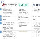 에이디디자인연구소