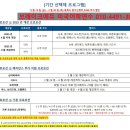 보스턴어학원 | 미국어학연수 후기 뉴욕 EF어학원 VS 보스톤 카플란어학원