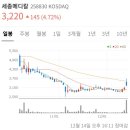 두원약품 이미지