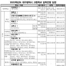 대구고등학교 이미지