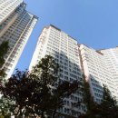 [2019타경5426]경남 창원시 마산회원구 양덕동 메트로시티 (3차:64%) 이미지