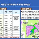 (주)동신산업  (주)동신 이미지