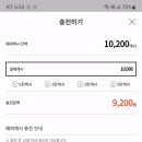 문화마트 이미지