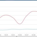 대신공인중개사사무소 이미지