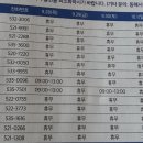 동해선약국 이미지