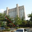 [경기도/고양시/일산서구] 덕이동 덕이2차동문아파트 전용 25.5평이 반값인 9,800만원 / 2월 15일 고양지원 이미지