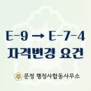 고대행정사사무소 네이버블로그