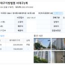 성서화성타운2차아파트 이미지