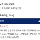 서부행정사사무소 이미지