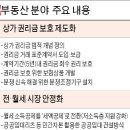 20억 전.후를 벌수있는 지하철 9호선 둔촌동 보훈병원역 바로옆 2차선 도로변 토지 매매 !!! 이미지