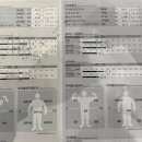 트렌디우먼휘트니스 장위점 이미지