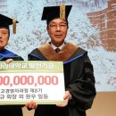 성심종합건설㈜ 국제신문