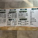 명동곰국시&대감보쌈