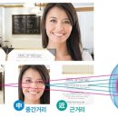 더글라스샵 이미지