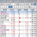 해성약품(주) 이미지