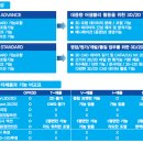 라온커머스 이미지