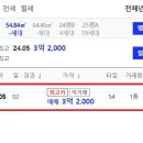 엘스퀘어오피스텔 이미지