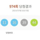 974회 로또 1등 17명 '13억씩'…자동선택 행운 11곳은? 이미지