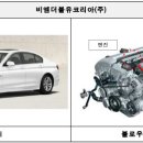 BMW 528i 블로우바이히터 과열로 엔진 경고등 점등과 바이히터가 녹아 화재 가능 리콜 이미지