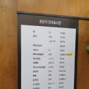 산호동272 | 마산 양덕동/산호동 신상 맛집 '뼈큰 감자탕 양덕점' 뼈다귀해장국 맛있어요!