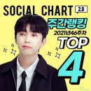 원탑(1TOP)