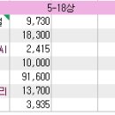 대명테크