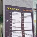 제로푸스