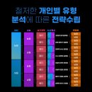 미술이좋아미술학원