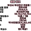 오스카오피스텔 이미지