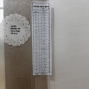 이든 | 왕십리 산후조리원 이든포레 2주 솔직 후기와 장단점