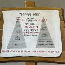 팔구(89)숯불갈비 | 광교 한우 맛집 <경성89 수원광교본점> 연말모임 송년회 회식 맛집으로 완전 추천하는 착한가격업소