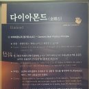 보석박물관 이미지