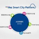 스타트업파크 스마트플랫폼