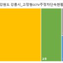 주정차단속-134 이미지