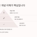 수학&유연수학교습소 이미지